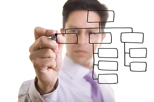 Corso e-learning Analisi e stesura del DVR - durata 1 ora, INFORMA, , I docenti sono tutti in possesso dei requisiti previsti dal D.I. 6 marzo 2013 “Criteri per la qualificazione della figura del
formatore per la salute e sicurezza nei luoghi di lavoro”